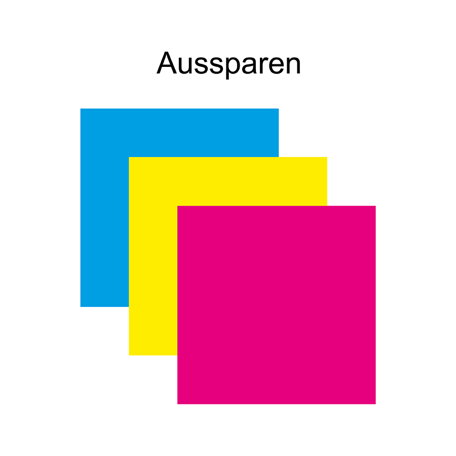 Aussparen als Druckmöglichkeit: blaue, gelbe und rote Farbflächen überlagern sich nicht