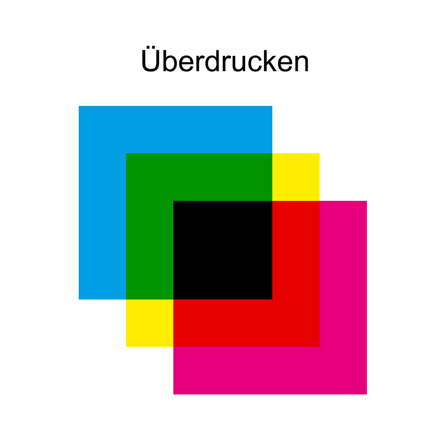 Überdrucken als Druckmöglichkeit: blaue, gelbe und rote Farbflächen überlagern sich