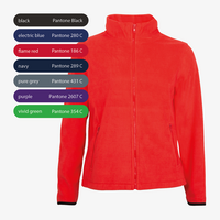 Damen-Fleecejacke, Premium Result, Farbtabelle
