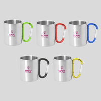 Farbvarianten der Edelstahltasse Klassik mit Karabinerhaken 