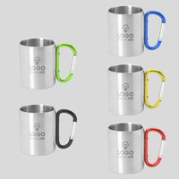 Farbvarianten der Edelstahltasse Klassik mit Karabinerhaken 