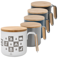 Edelstahl-Thermotasse Farbauswahl