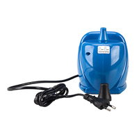 Ballonpumpe, Blau, Vorderansicht