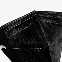 Maske, schwarz, details