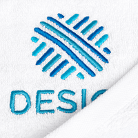 Gästehandtuch Klassik, 500 g/m², Detailansicht