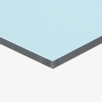 Hartschaumplatte, farbig bedruckt, details