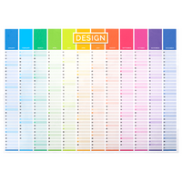 Jahresplaner auf Whiteboard-Folie inkl. Laminat DIN A4 quer