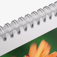 Kalendermuster Wochentischkalender zum Aufstellen Bindung