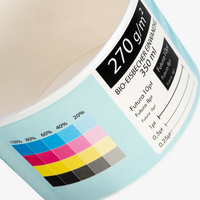 Neutrales Becher-Musterset Seite bedruckt mit Farbwerten