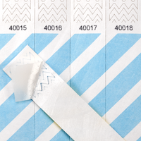 Tyvek® Kontroll- und Einlassbänder unbedruckt,  gestreift