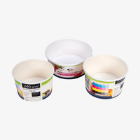 WIRmachenDRUCK-Becher-Musterset Eisbecher