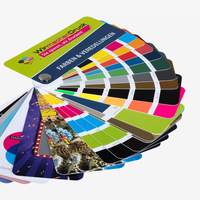 WIRmachenDRUCK Musterordner