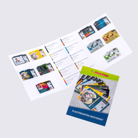 Plastikkarten, farbig bedruckt, liegen aufgeschlagen